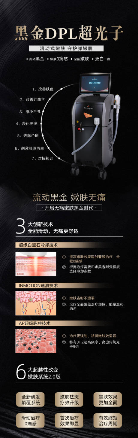 源文件下载【医美黑金DPL超光子详情页】编号：97200021890023360