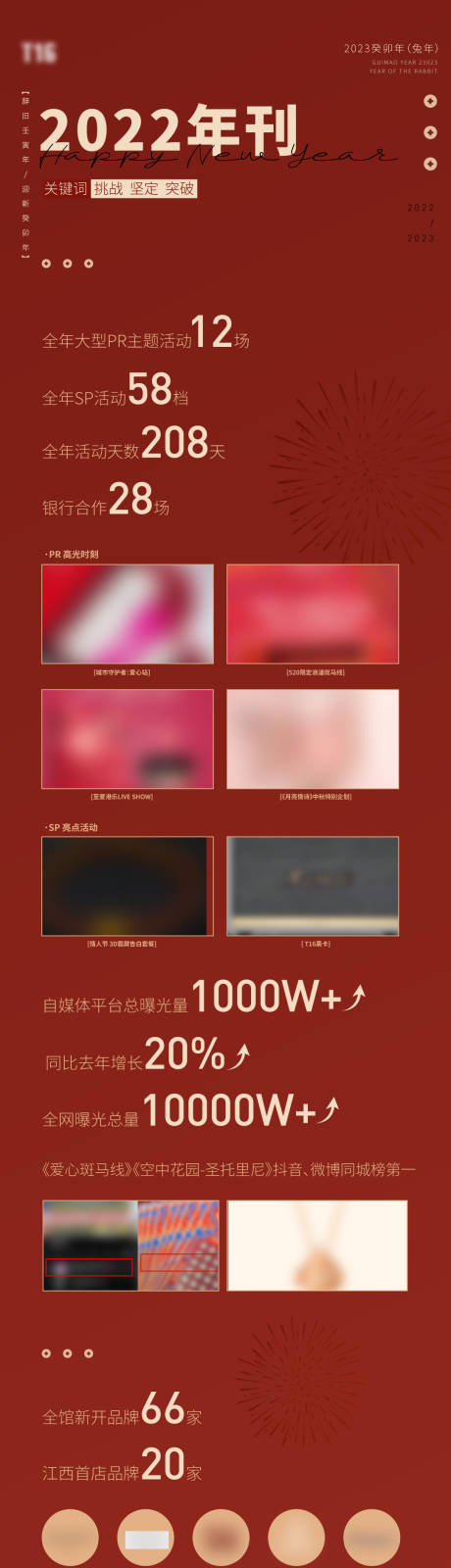 源文件下载【企业年刊总结海报长图】编号：60850022002599516