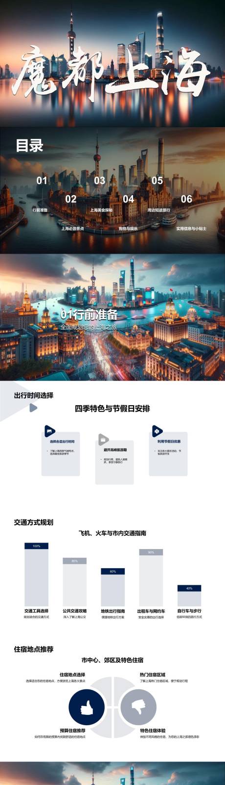 源文件下载【魔都上海自由行旅游攻略PPT】编号：92560022113629845