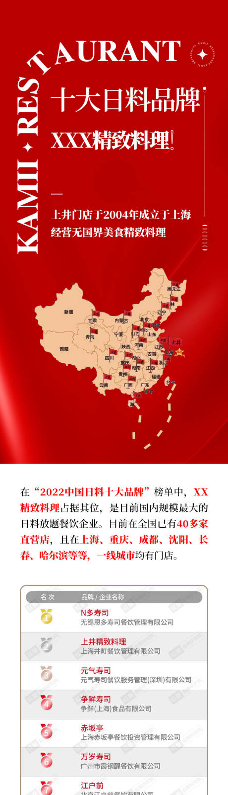 源文件下载【餐饮品宣长图】编号：29490021995382495
