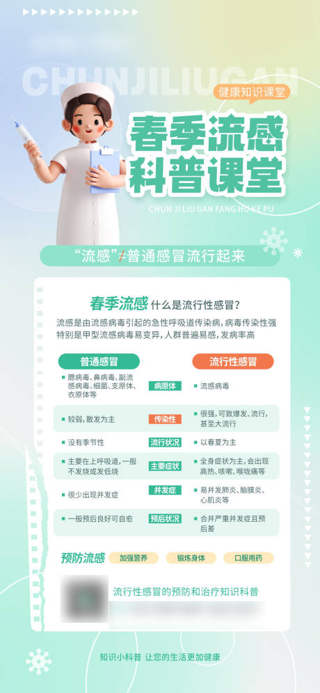 源文件下載【享設計】搜索編號：35910022181389768【醫療科普海報】