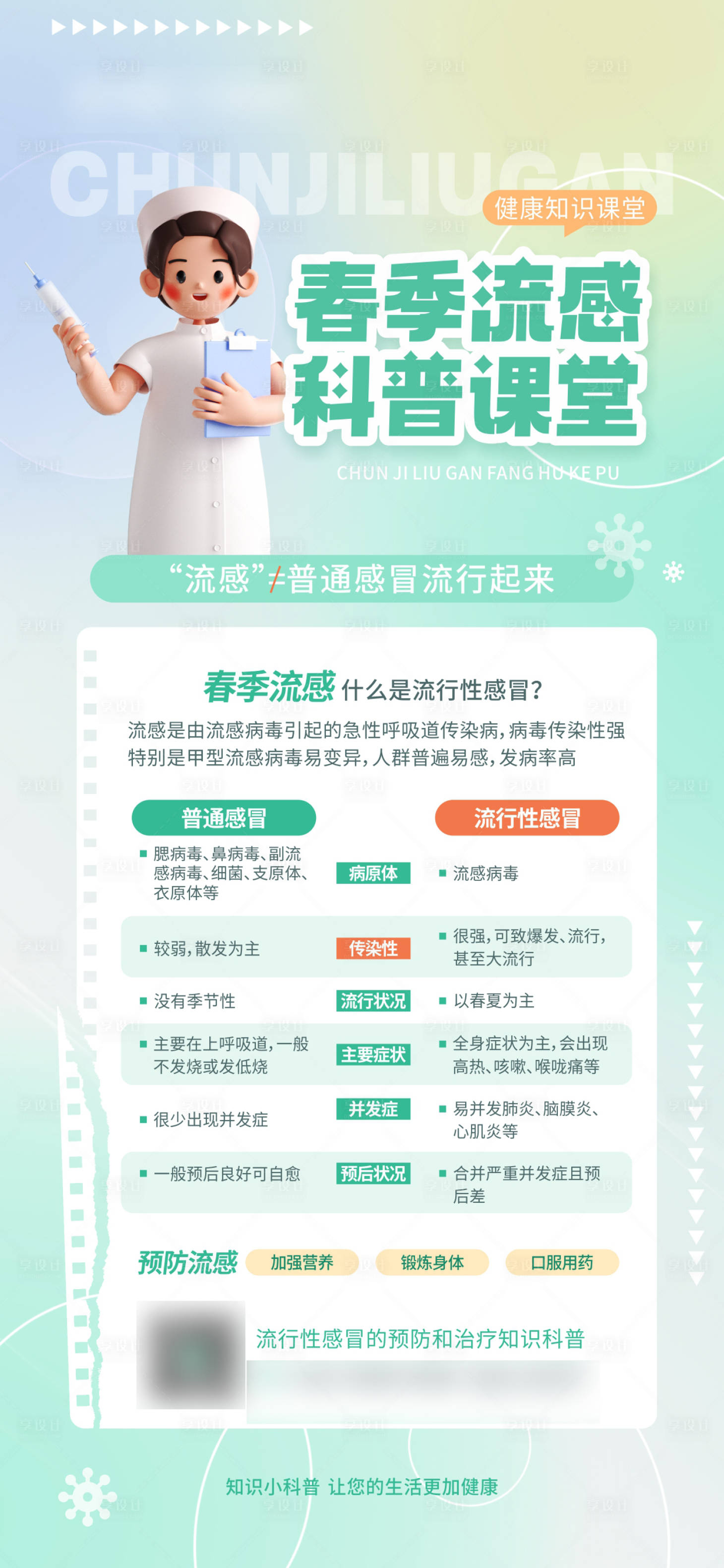 源文件下載【享設(shè)計(jì)】搜索編號：35910022181389768【醫(yī)療科普海報(bào)】