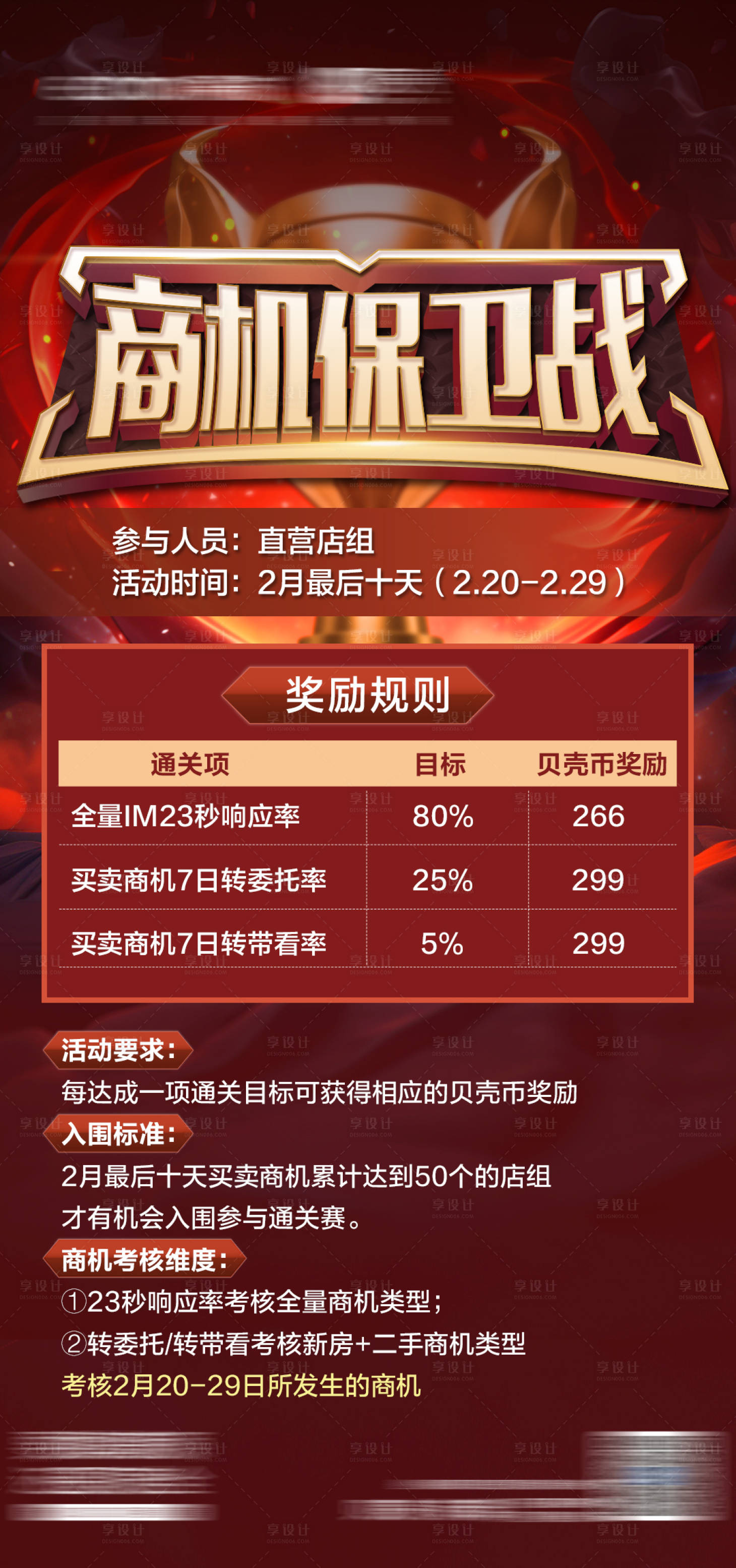 源文件下载【商机保卫战】编号：65940022199223785