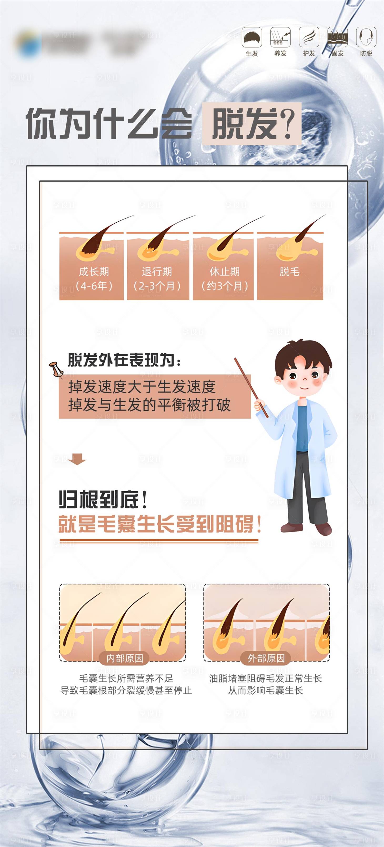 源文件下载【享设计】搜索编号：40890021903541069【毛发翊霖产品外泌体】