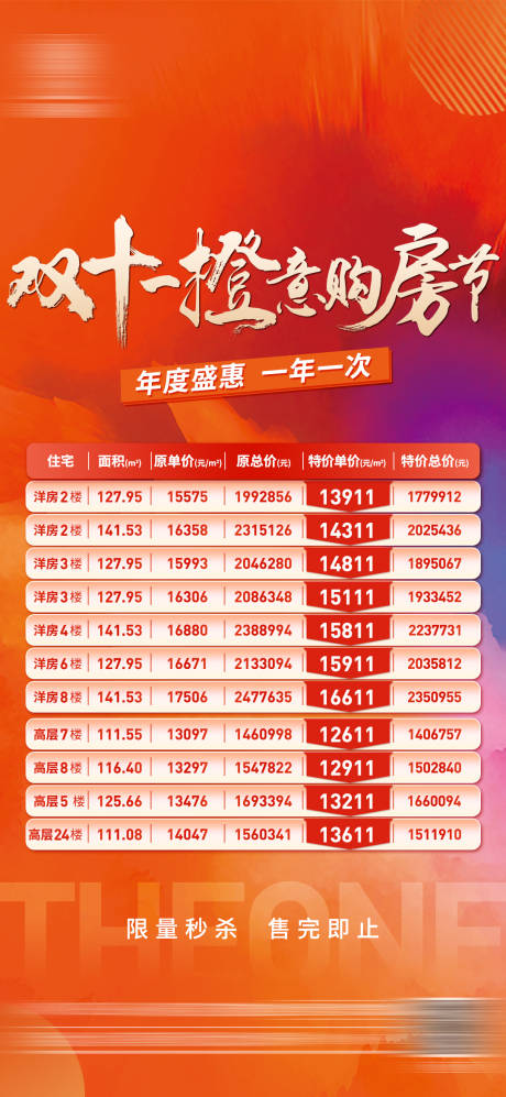 源文件下载【享设计】搜索编号：10060022157165971【特价房微信刷屏】