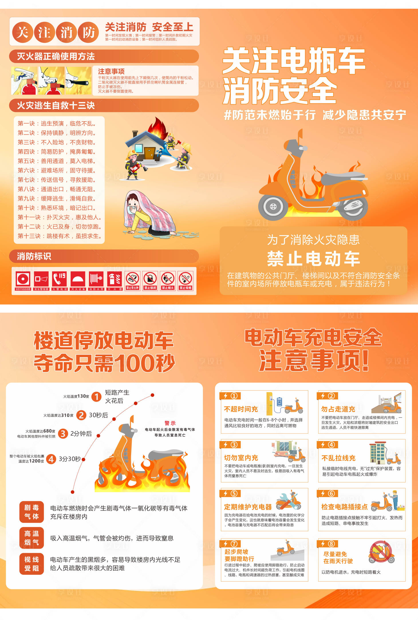 源文件下载【电动车安消防安全预防火灾隐患宣传单页】编号：54160022202922132