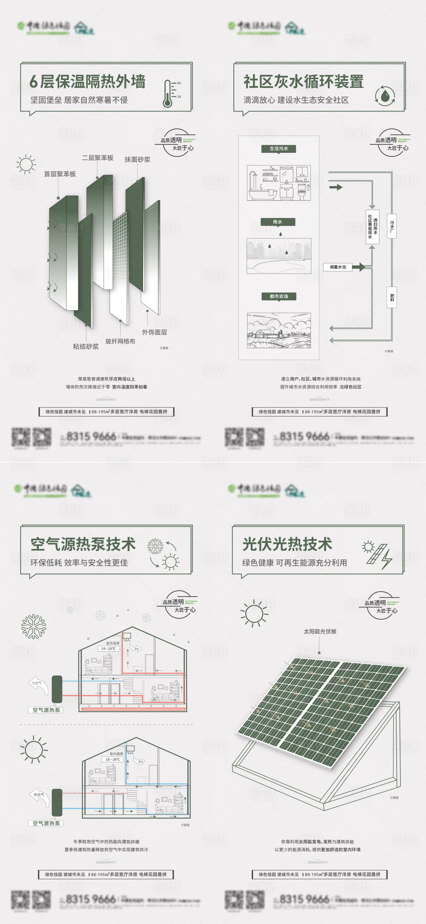 源文件下載【享設計】搜索編號：98830022020824300【房地產精工系列科技海報】
