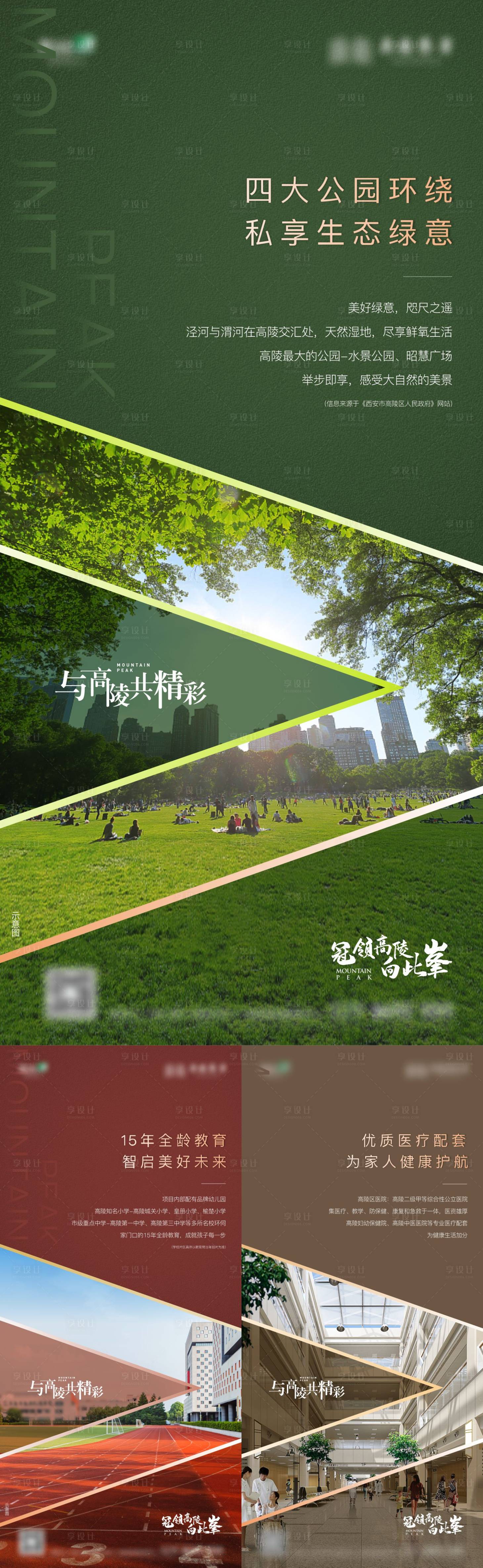 源文件下载【城市配套价值点海报】编号：19120022054578161