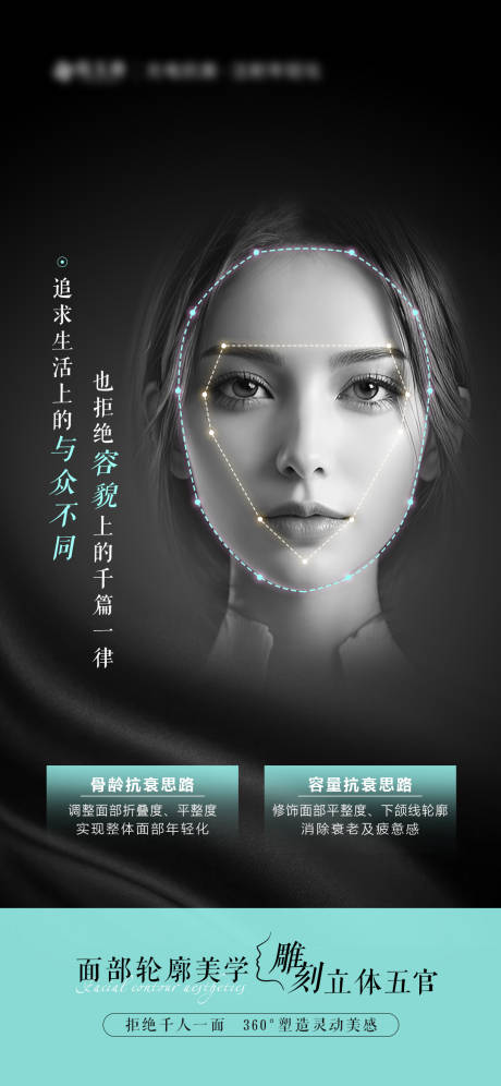 源文件下载【面部轮廓美学海报】编号：28800021856098179