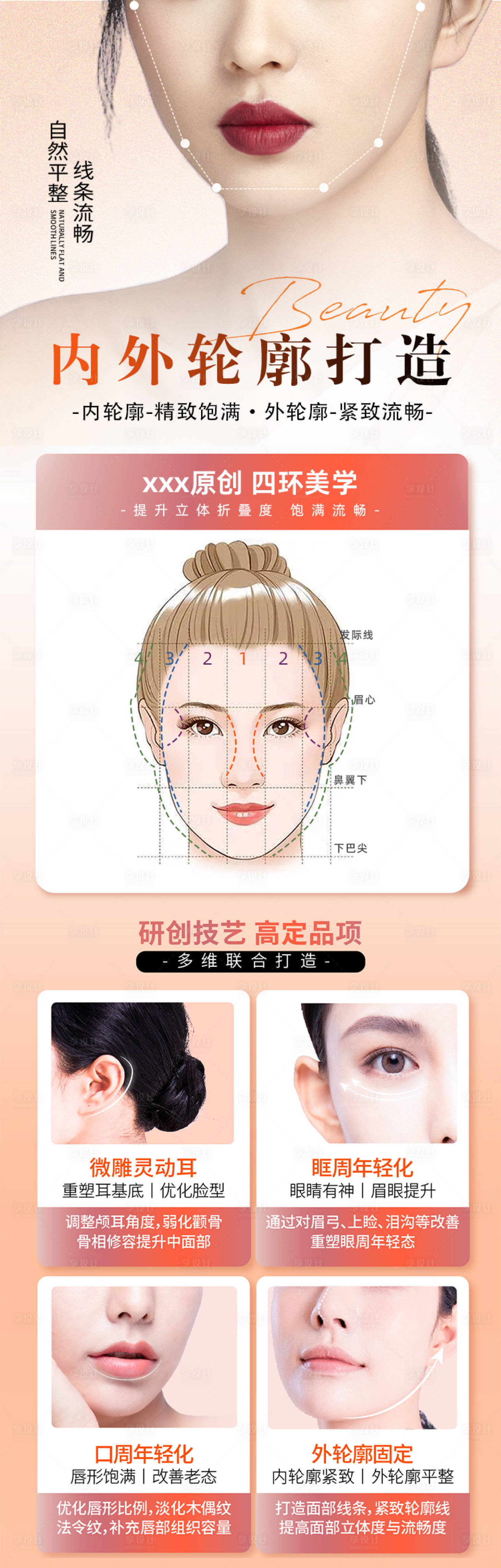 源文件下載【享設計】搜索編號：20140021890098287【醫美輪廓打造詳情頁】
