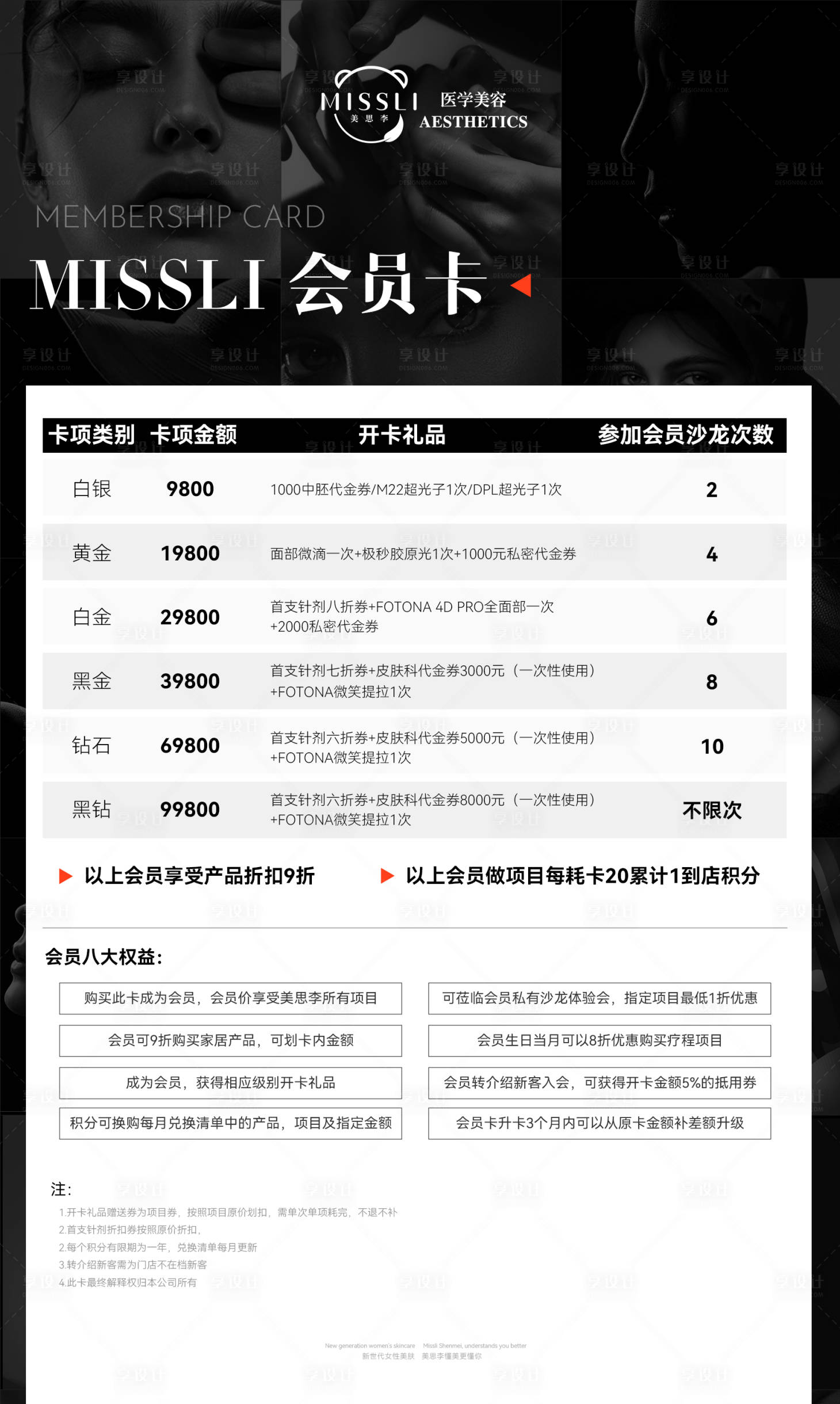 源文件下载【医美美业活动海报】编号：94890021929668202