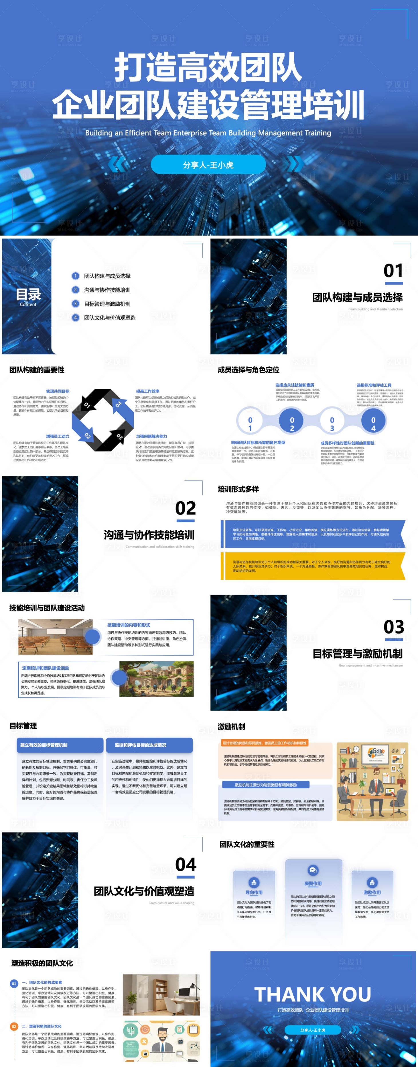 源文件下載【享設計】搜索編號：77860021973073568【打造高效團隊企業團隊建設管理PPT】