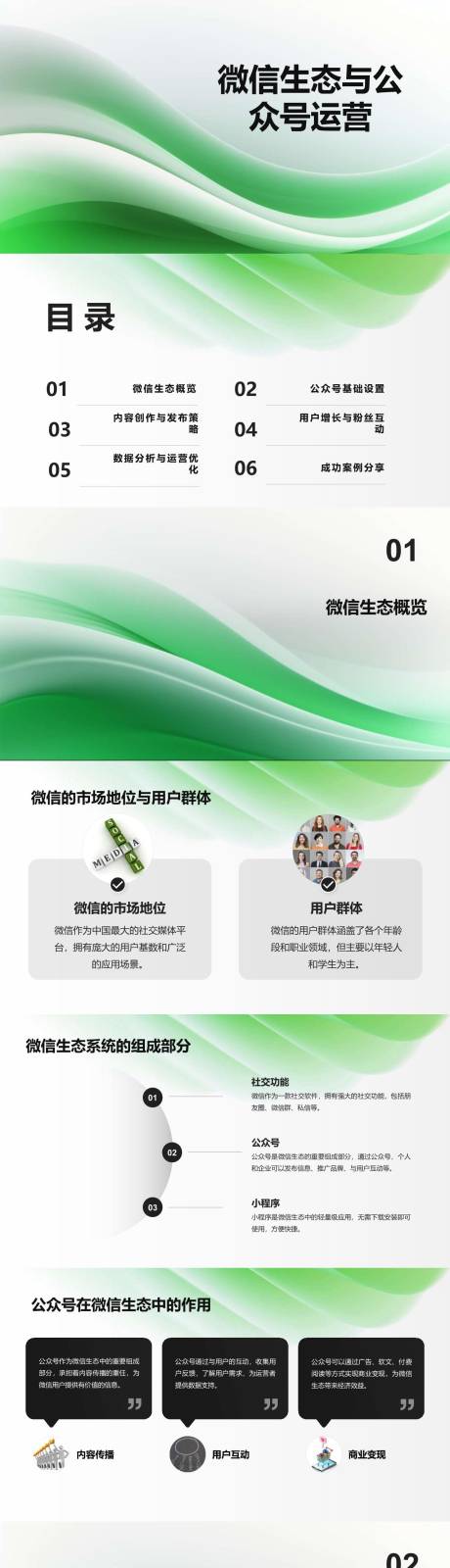 源文件下载【微信生态与公众号运营PPT】编号：44330021969572710