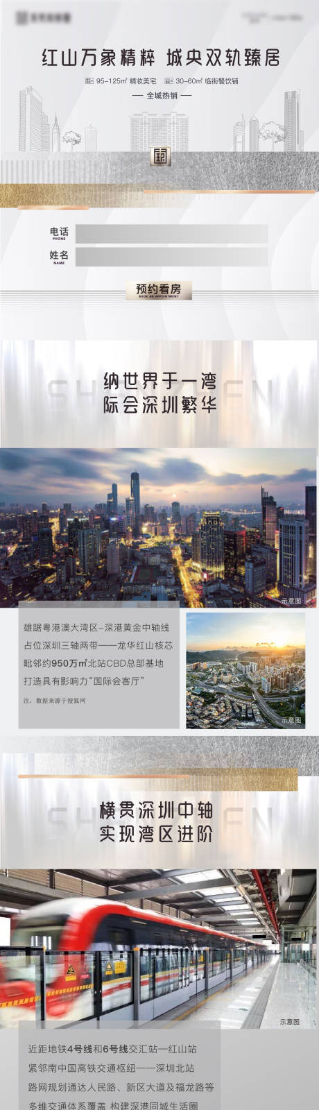源文件下载【享设计】搜索编号：28860022037896319【地产价值点长图】