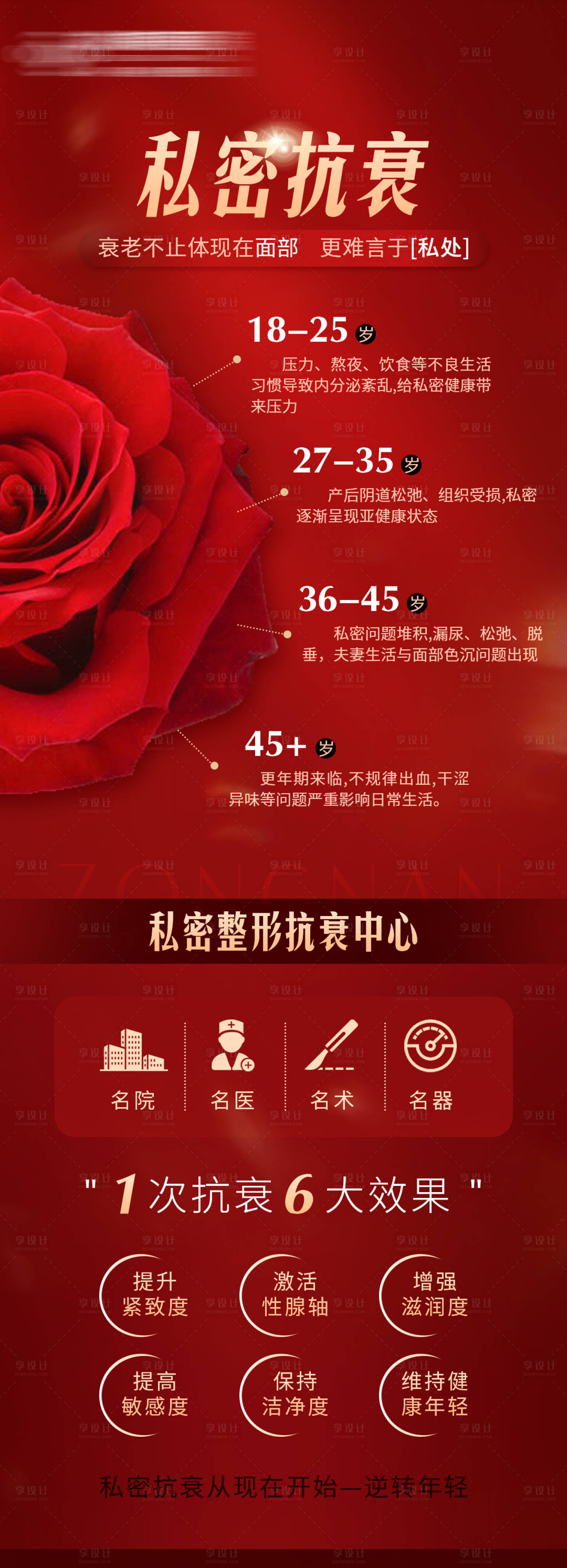 源文件下载【享设计】搜索编号：91940021894663735【私密抗衰红色海报】