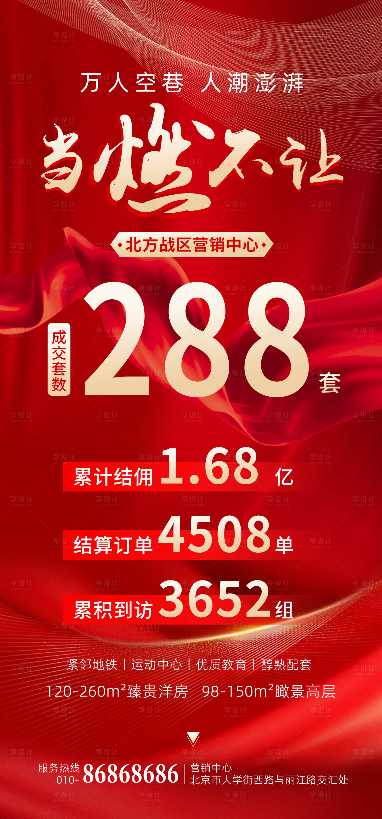 源文件下載【享設計】搜索編號：79320022175672733【地產紅色熱銷喜報戰報海報】