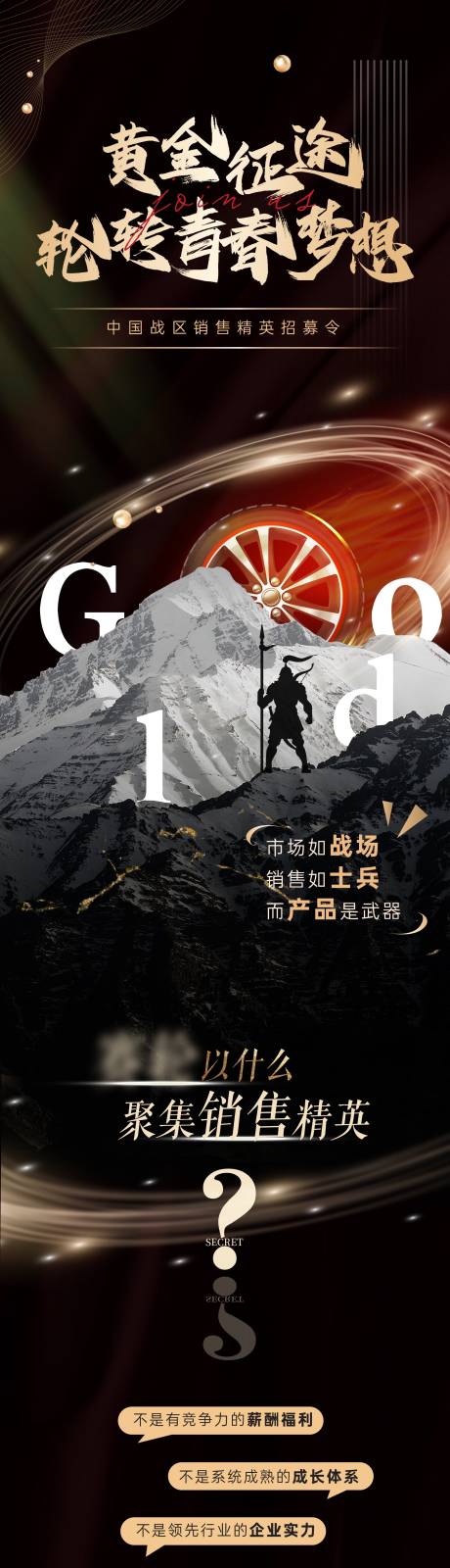 源文件下载【招聘长图】编号：95680022210991184