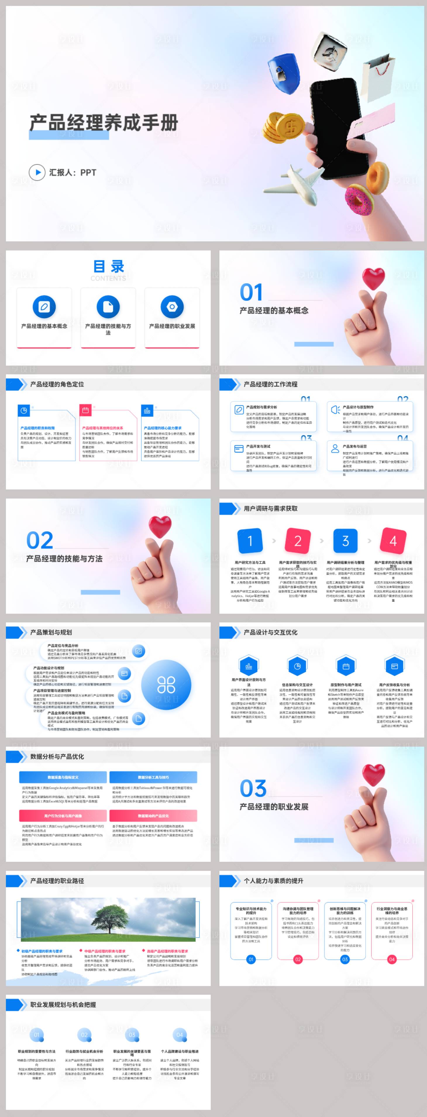 源文件下载【产品经理养成手册PPT】编号：97980021867965291