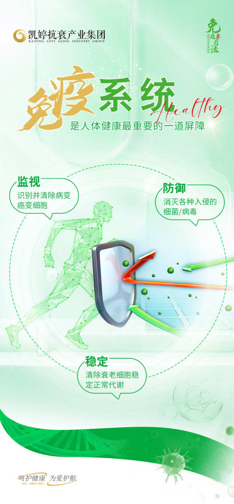 源文件下载【免疫海报】编号：92730022072836245