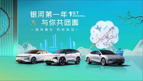 源文件下载【汽车新能源团圆中式主画面 】编号：73300022166778674