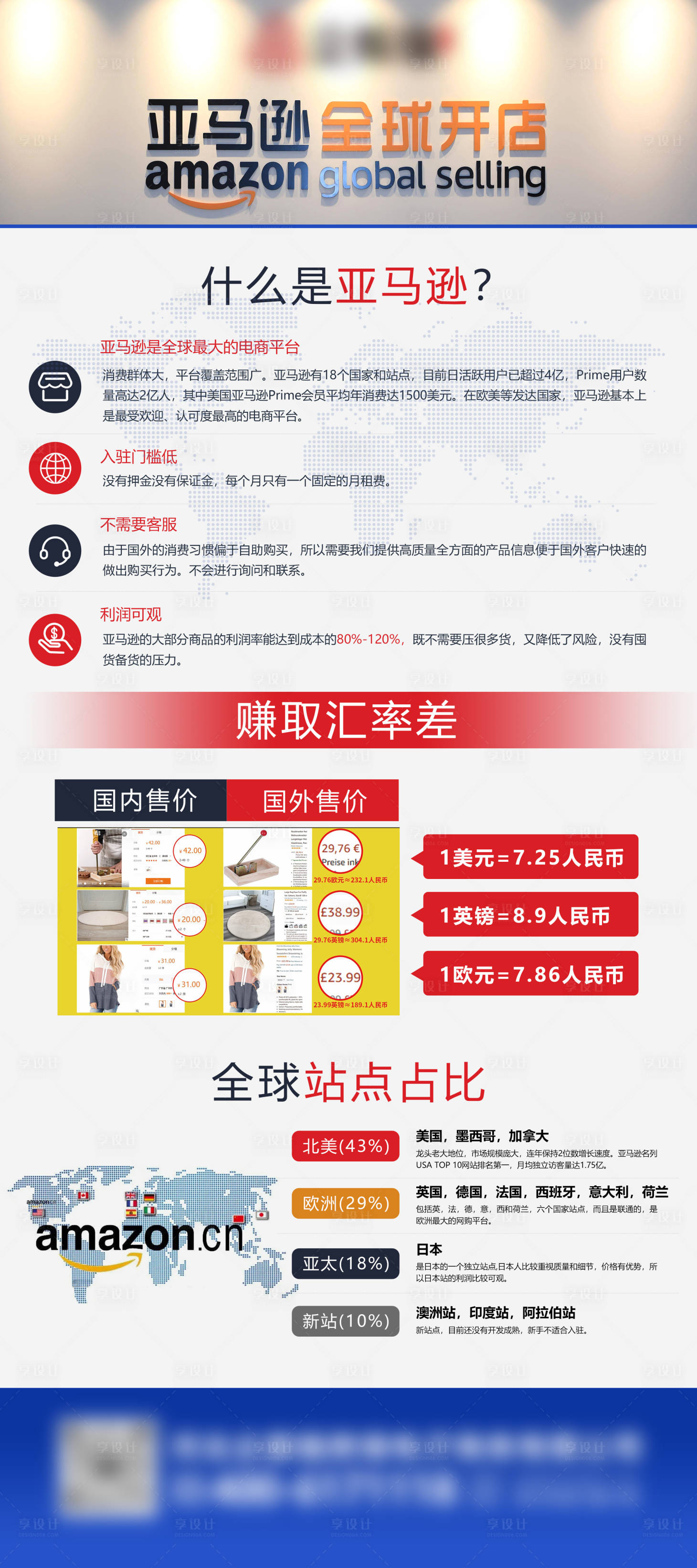 源文件下载【亚马逊展架 】编号：37320022201462152