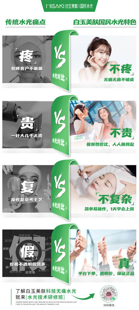 源文件下载【医美水光痛点对比海报】编号：31560021966891270