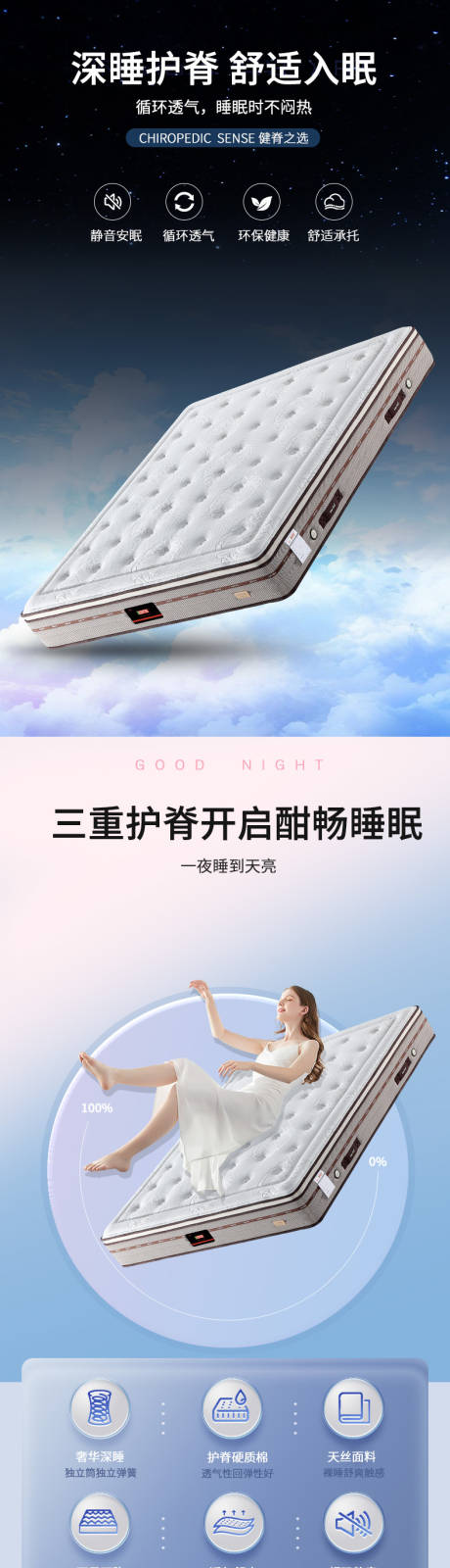 源文件下载【享设计】搜索编号：66530021918419652【床垫详情页】