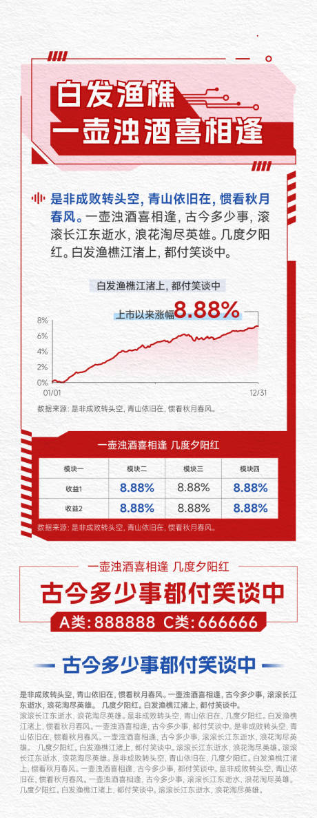 源文件下载【金融产品海报】编号：20660021969224932