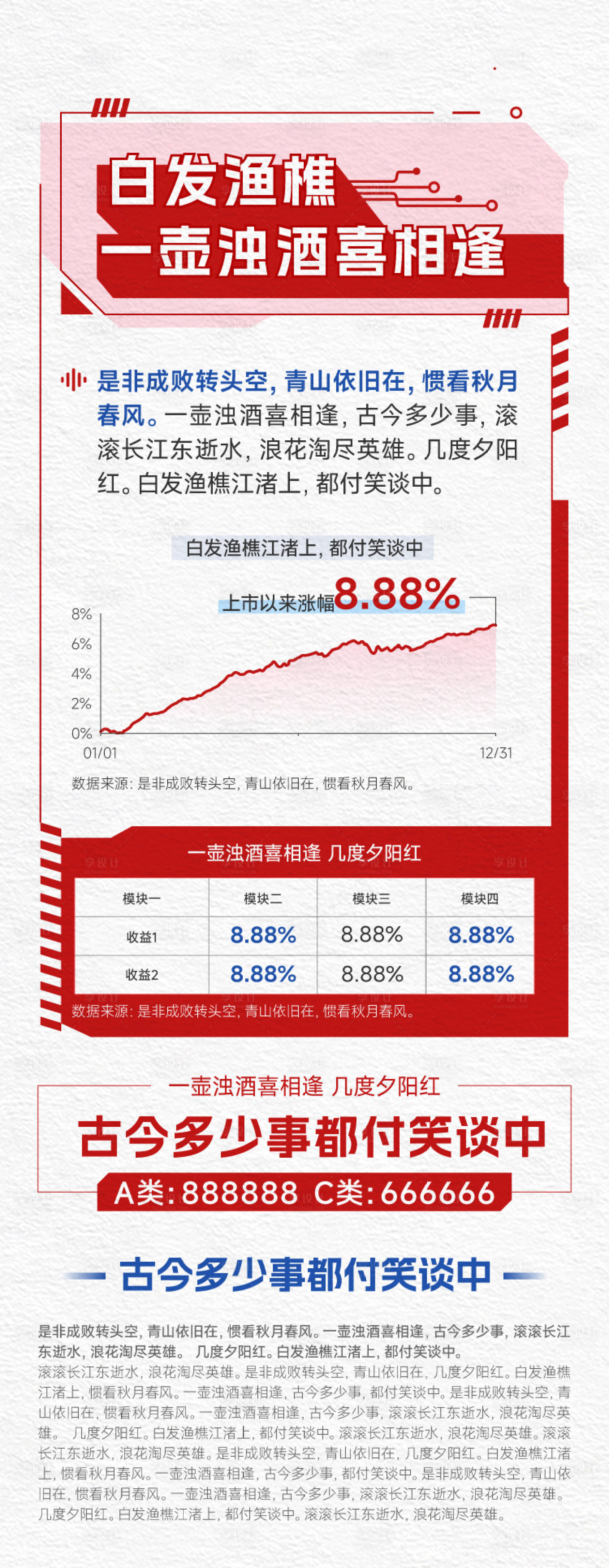 源文件下载【金融产品海报】编号：20660021969224932