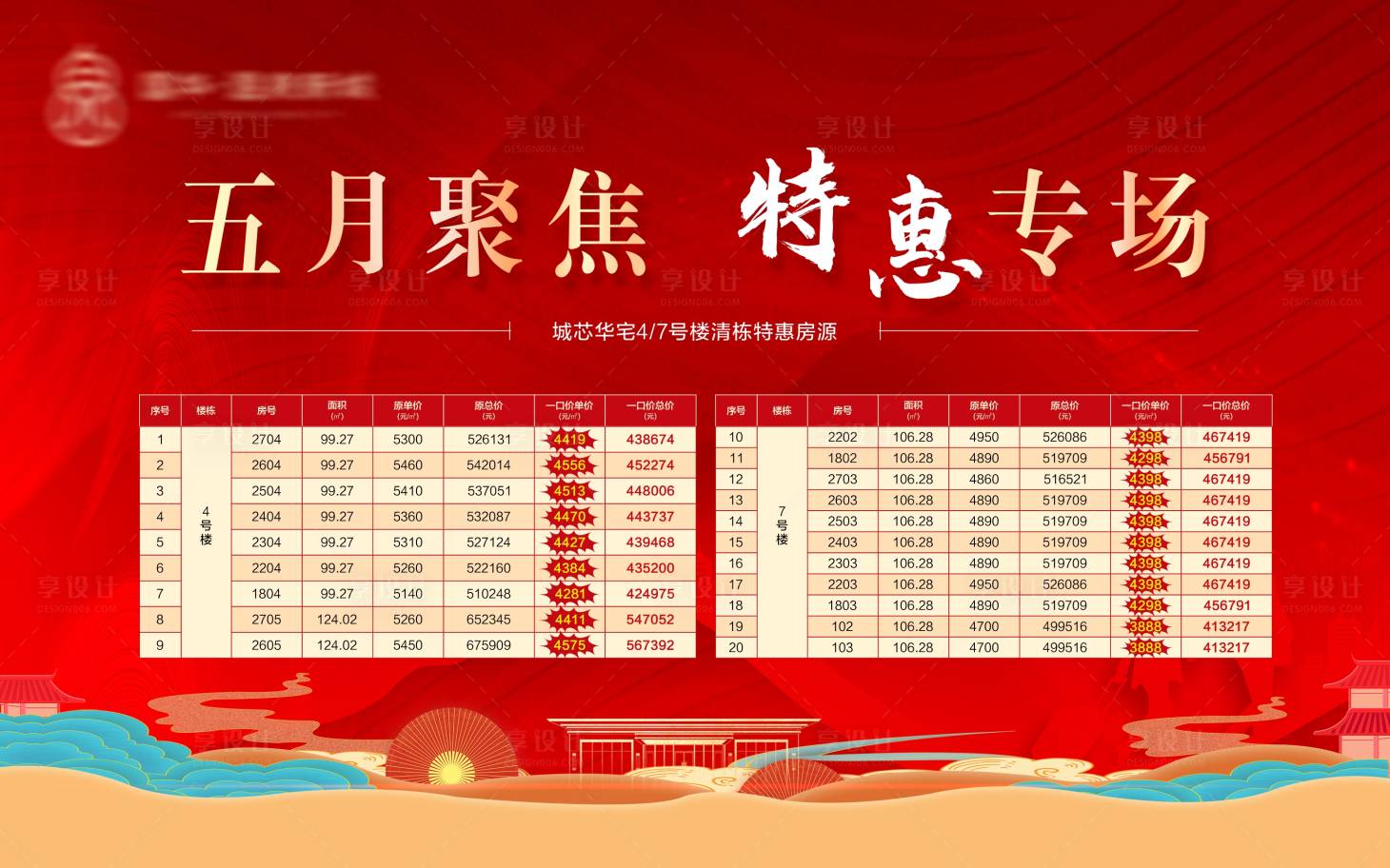 源文件下载【享设计】搜索编号：85170022191633465【特价房销控展板】