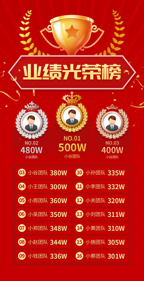 源文件下载【业绩光荣榜海报】编号：59810022204617882