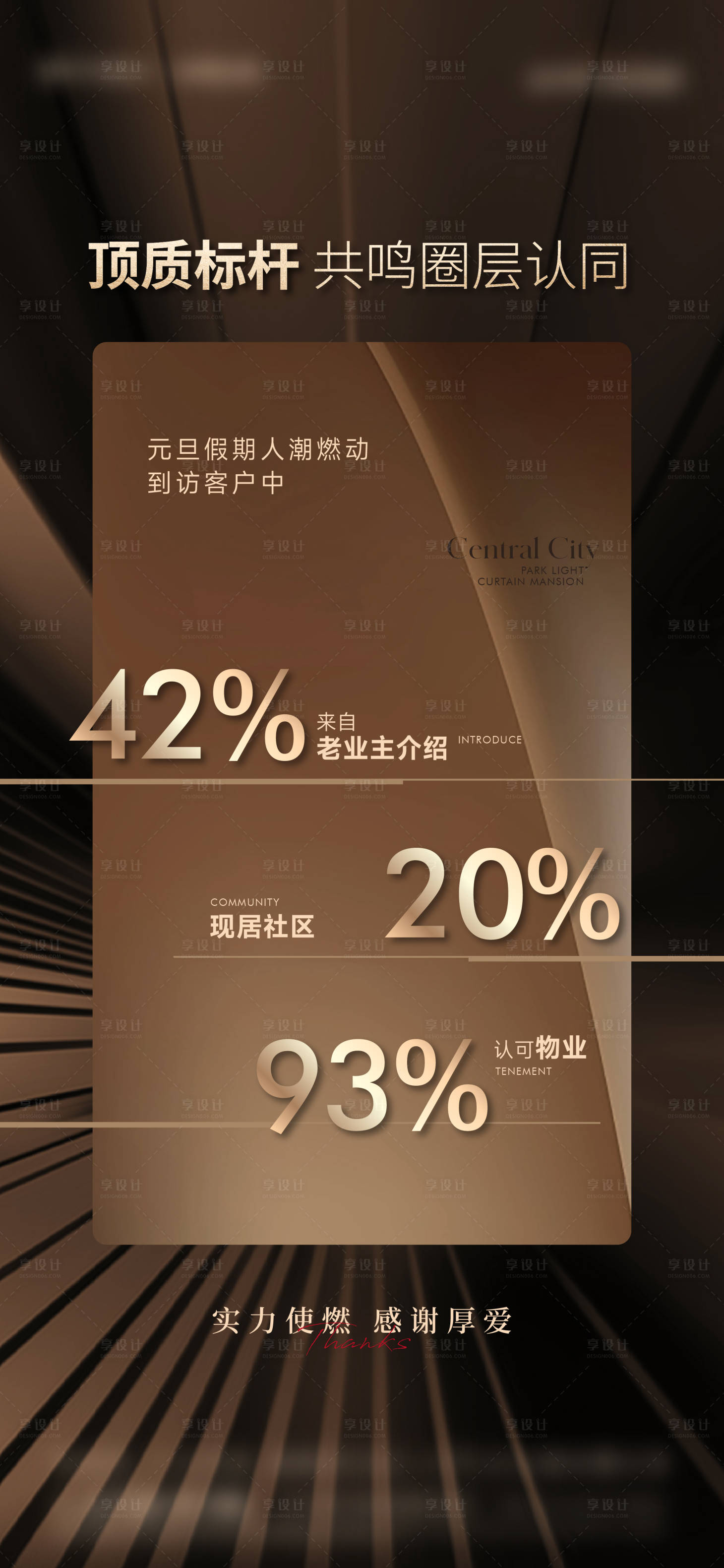 源文件下载【地产续客微信海报】编号：15600021942658851