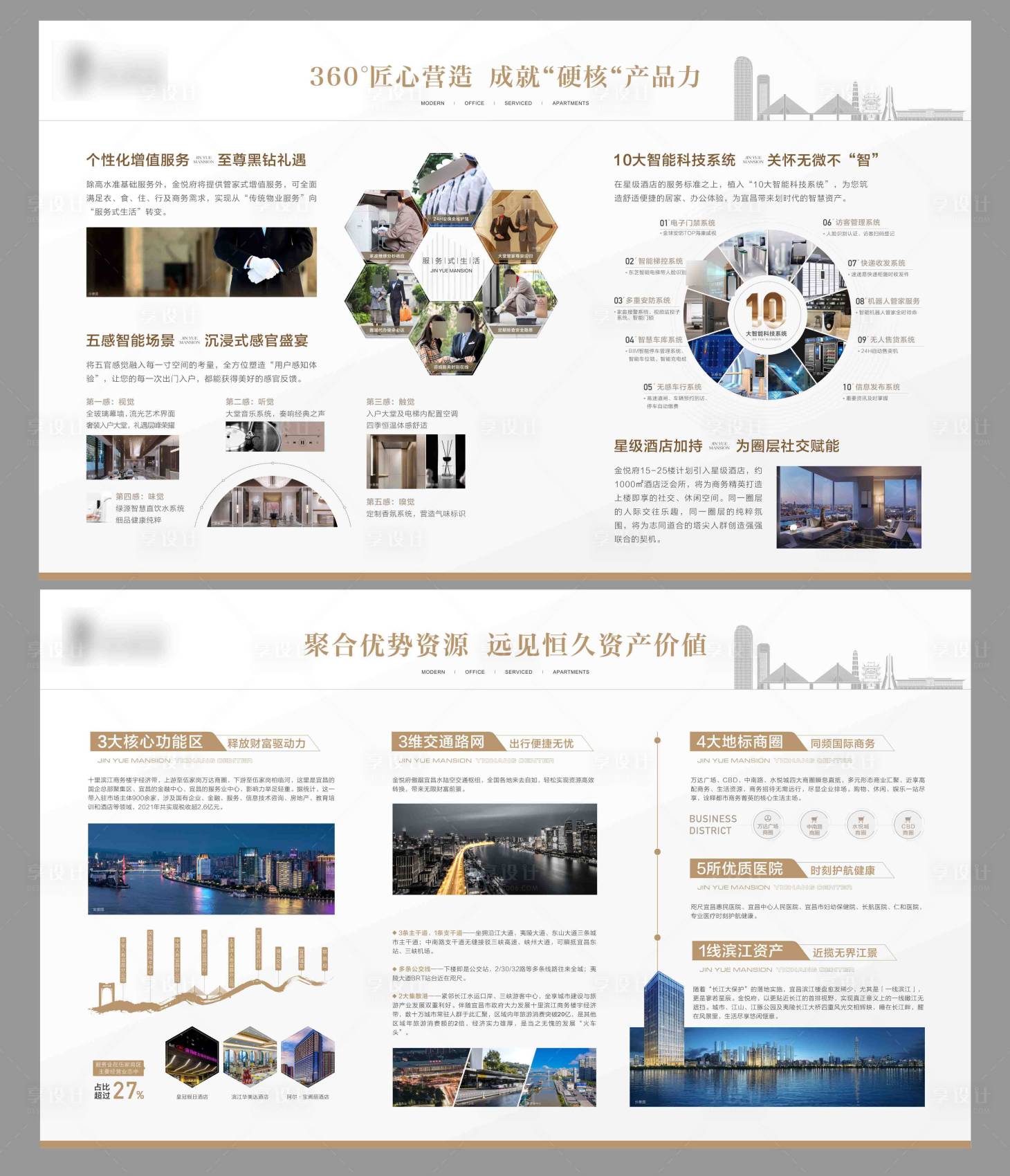 源文件下載【享設(shè)計】搜索編號：73370022175852380【房地產(chǎn)配套價值點展板】