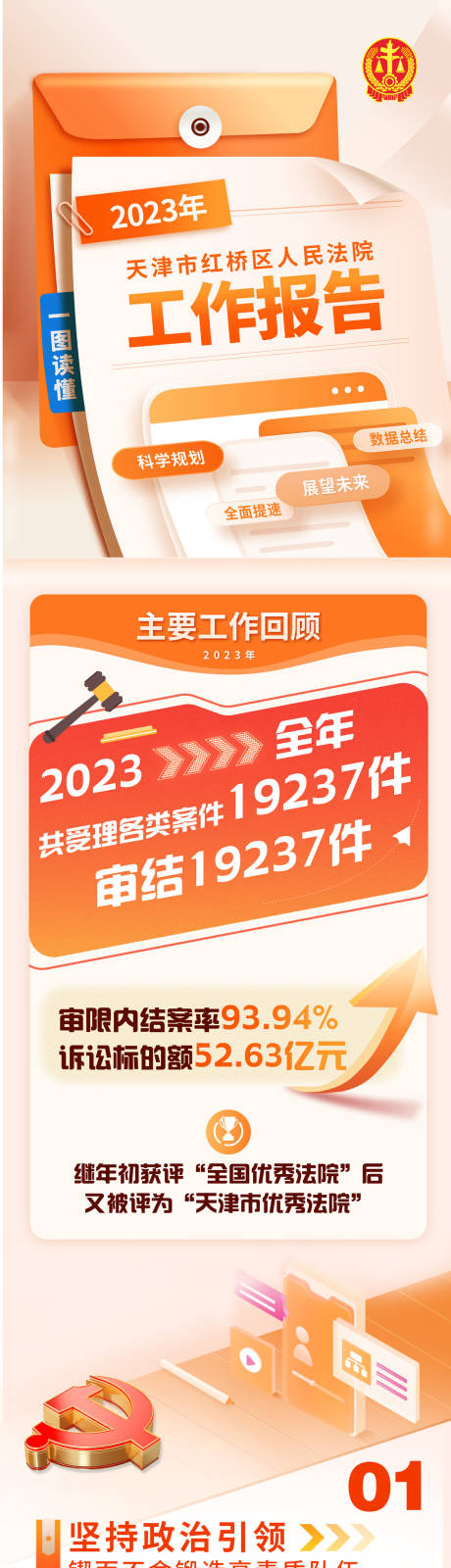 源文件下载【法院工作报告海报】编号：88620022108459242