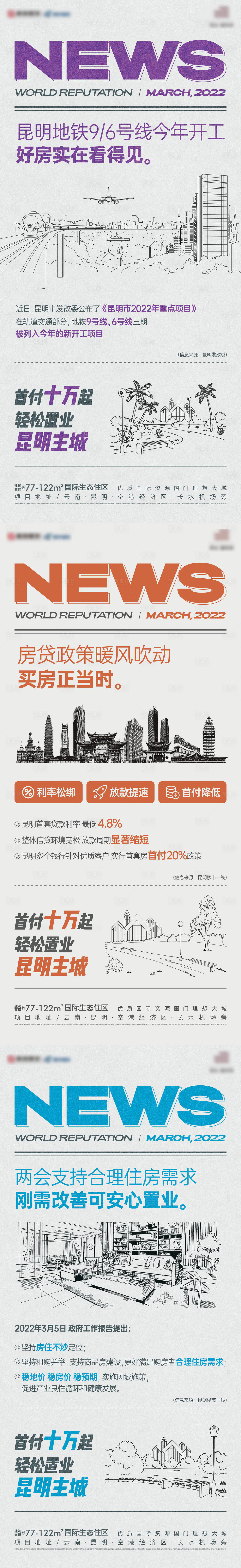 源文件下载【享设计】搜索编号：81530022004622918【地产政策海报】
