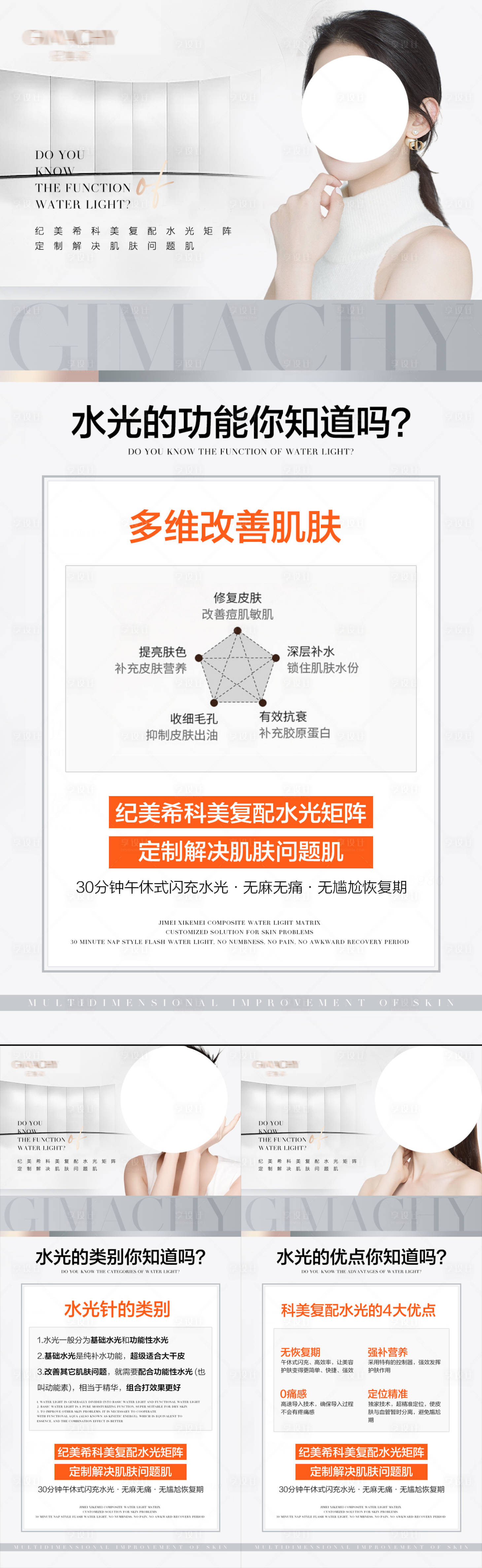 源文件下载【医美水光科普系列海报】编号：72670022068009923