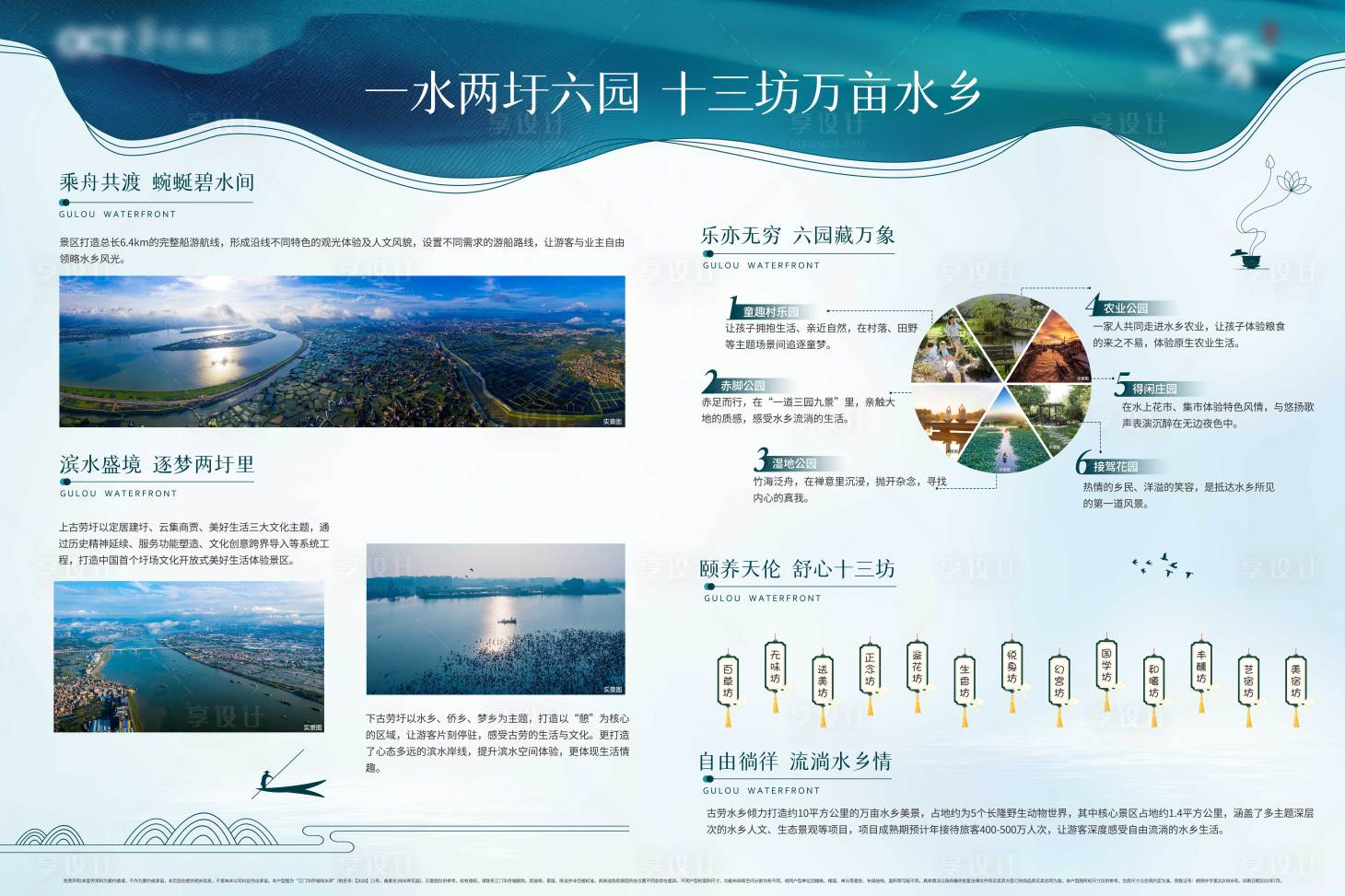 源文件下载【享设计】搜索编号：72170021996365890【地产价值点展板】