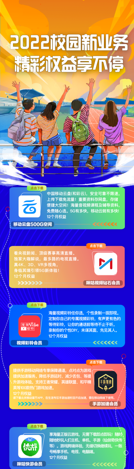源文件下載【享設計】搜索編號：23480022133837664【校園新業務權益長圖海報】