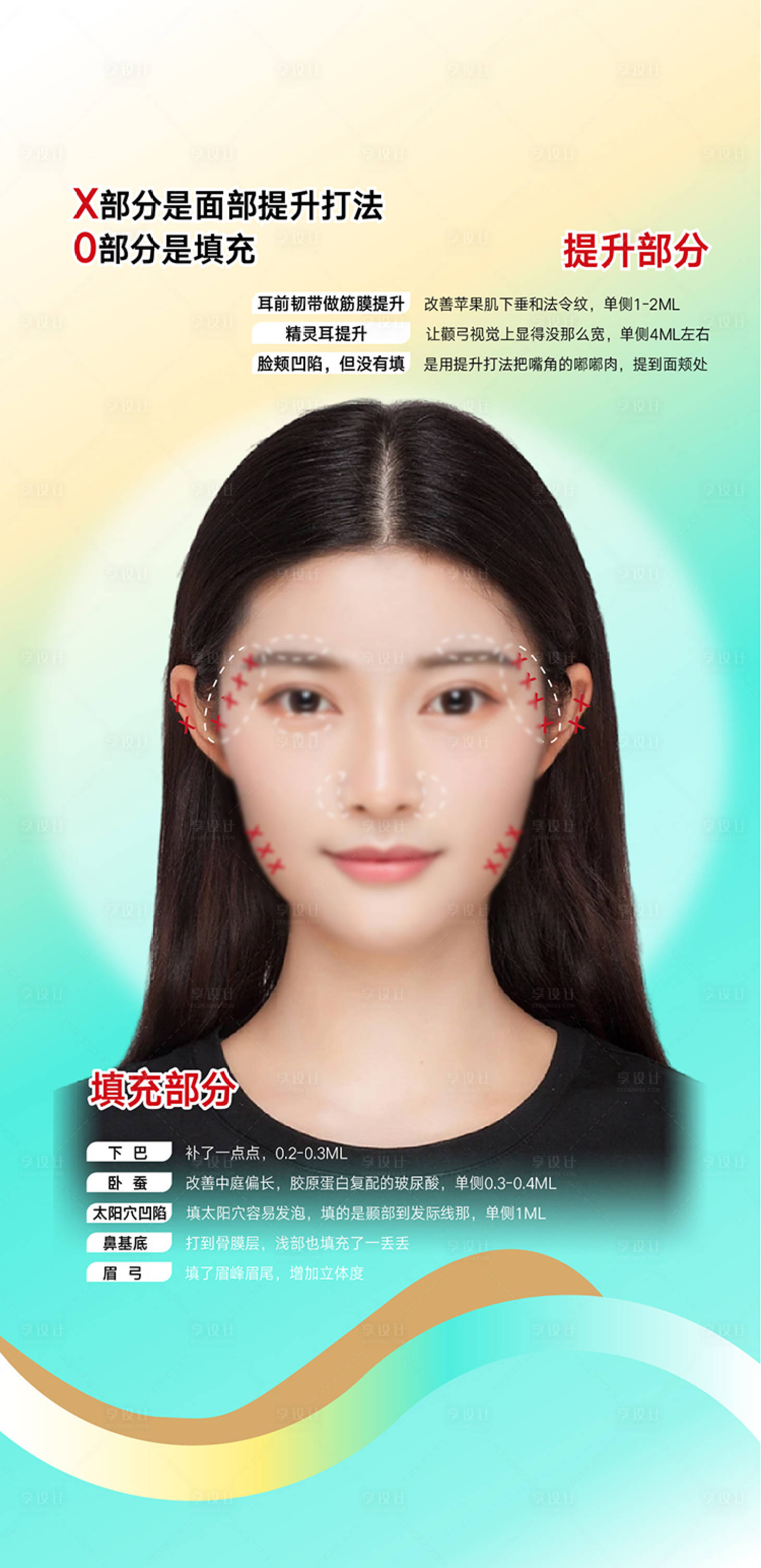 源文件下載【享設(shè)計】搜索編號：10770021988855256【除皺整形海報】