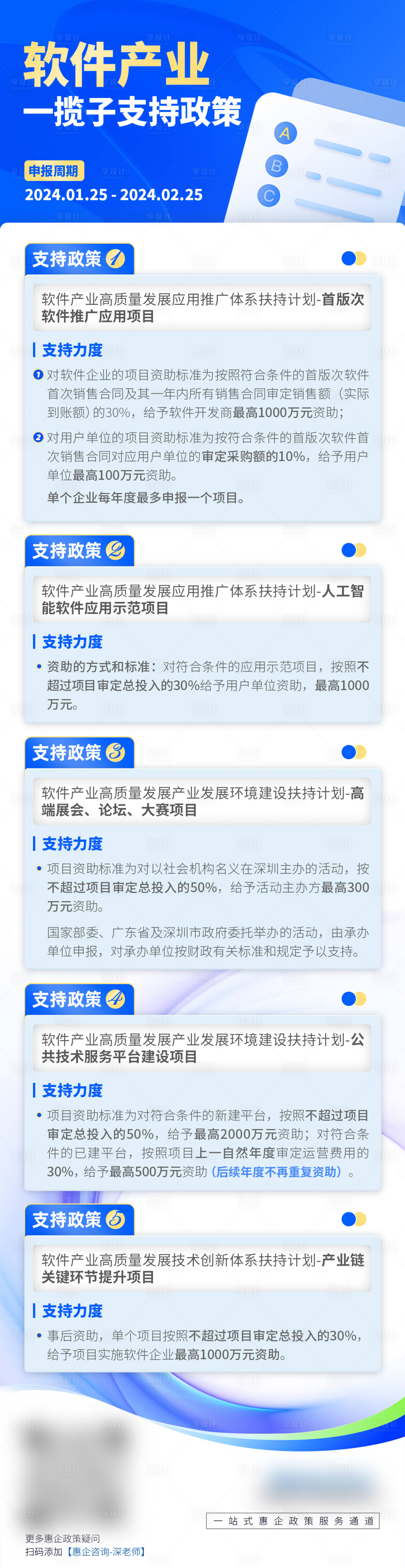 源文件下载【享设计】搜索编号：29230021882158016【软件产业支撑政策海报】