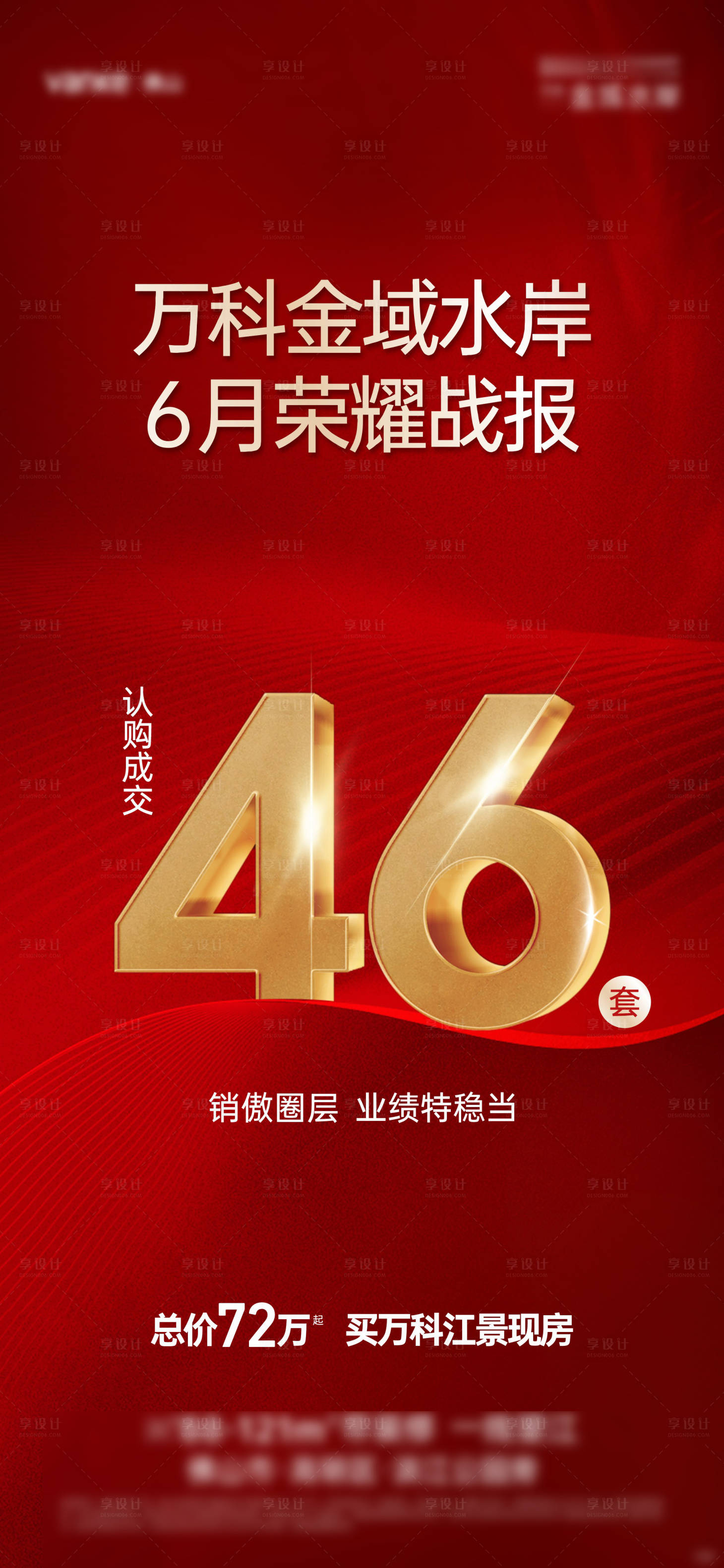 源文件下載【享設計】搜索編號：63280022002697523【業(yè)績海報】