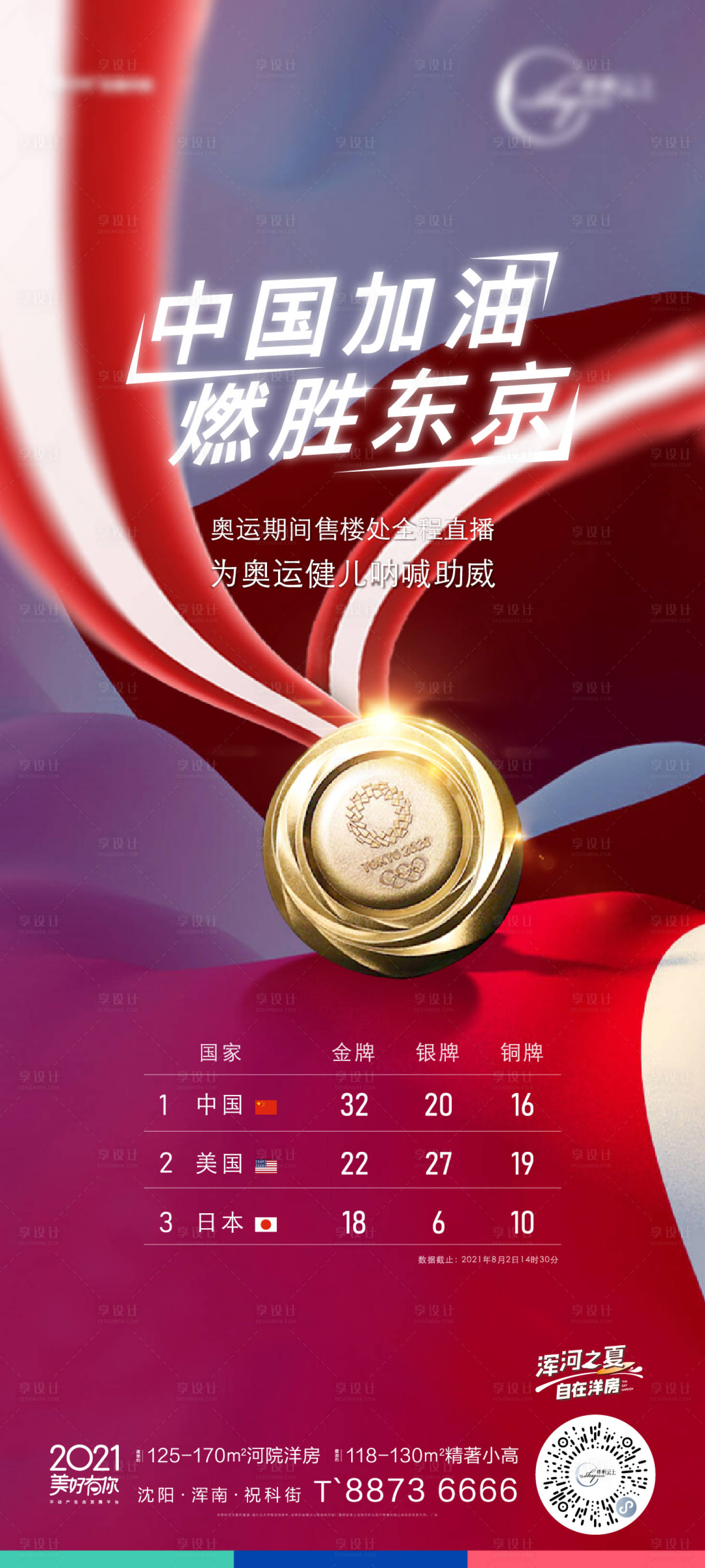 源文件下载【享设计】搜索编号：51270022200491935【地产奖牌榜海报】