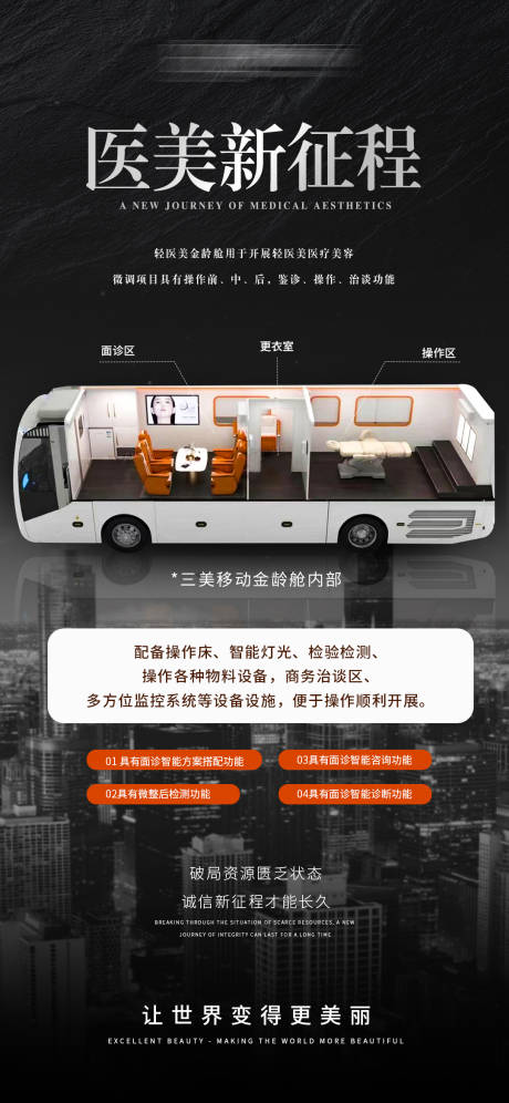医美产品医疗车海报 