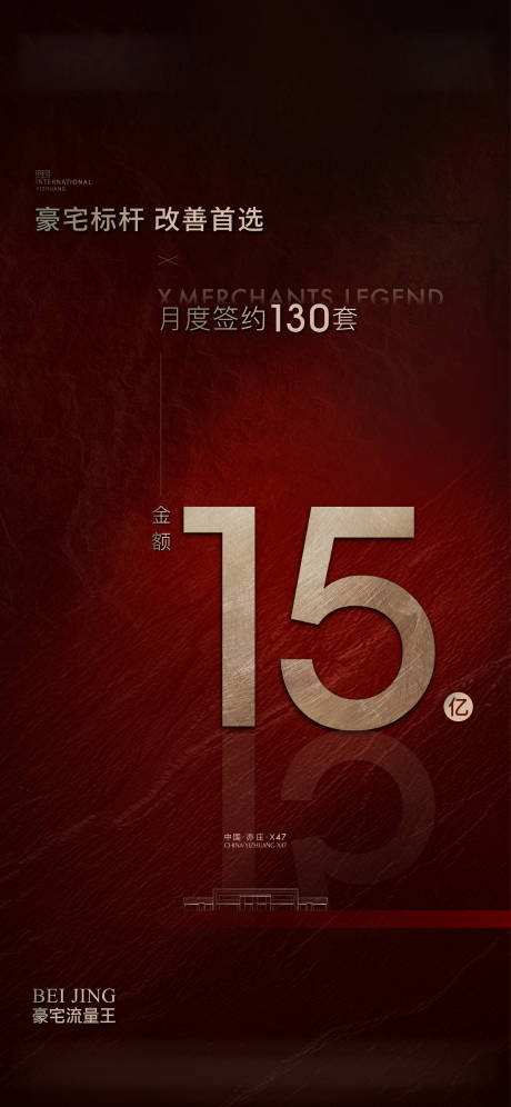 源文件下载【地产豪宅红稿喜庆海报】编号：38670021942664078