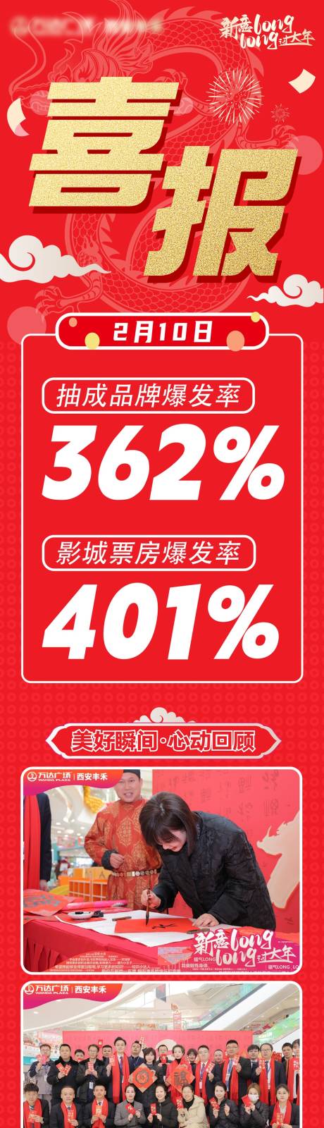 编号：43890022026354026【享设计】源文件下载-商业商场春节喜报战报长图海报