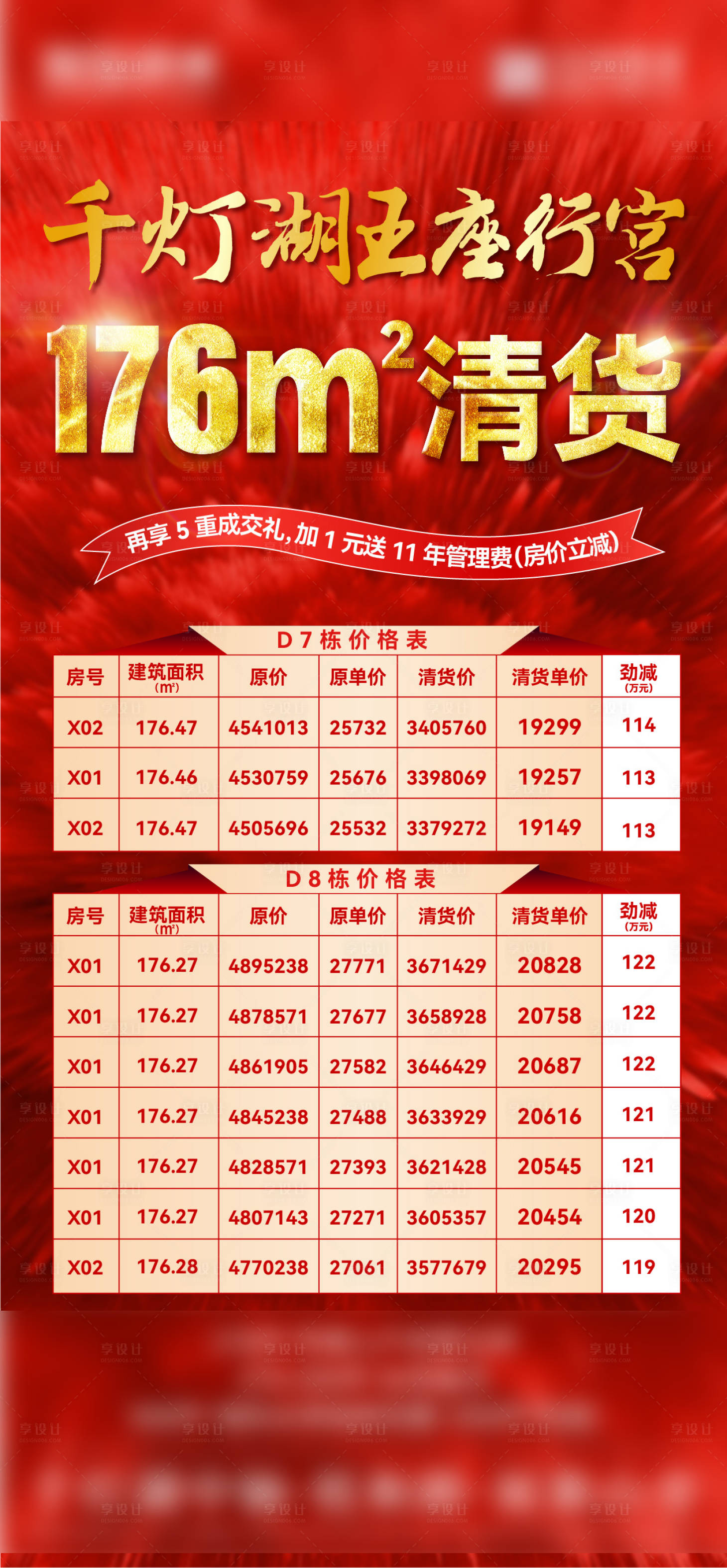 源文件下载【享设计】搜索编号：65040022158852199【特价房房地产红金海报】
