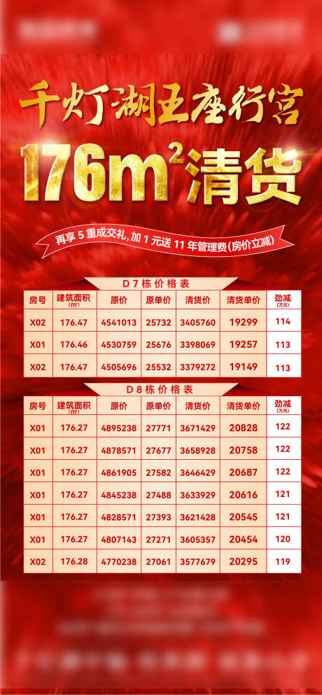 特价房房地产红金海报