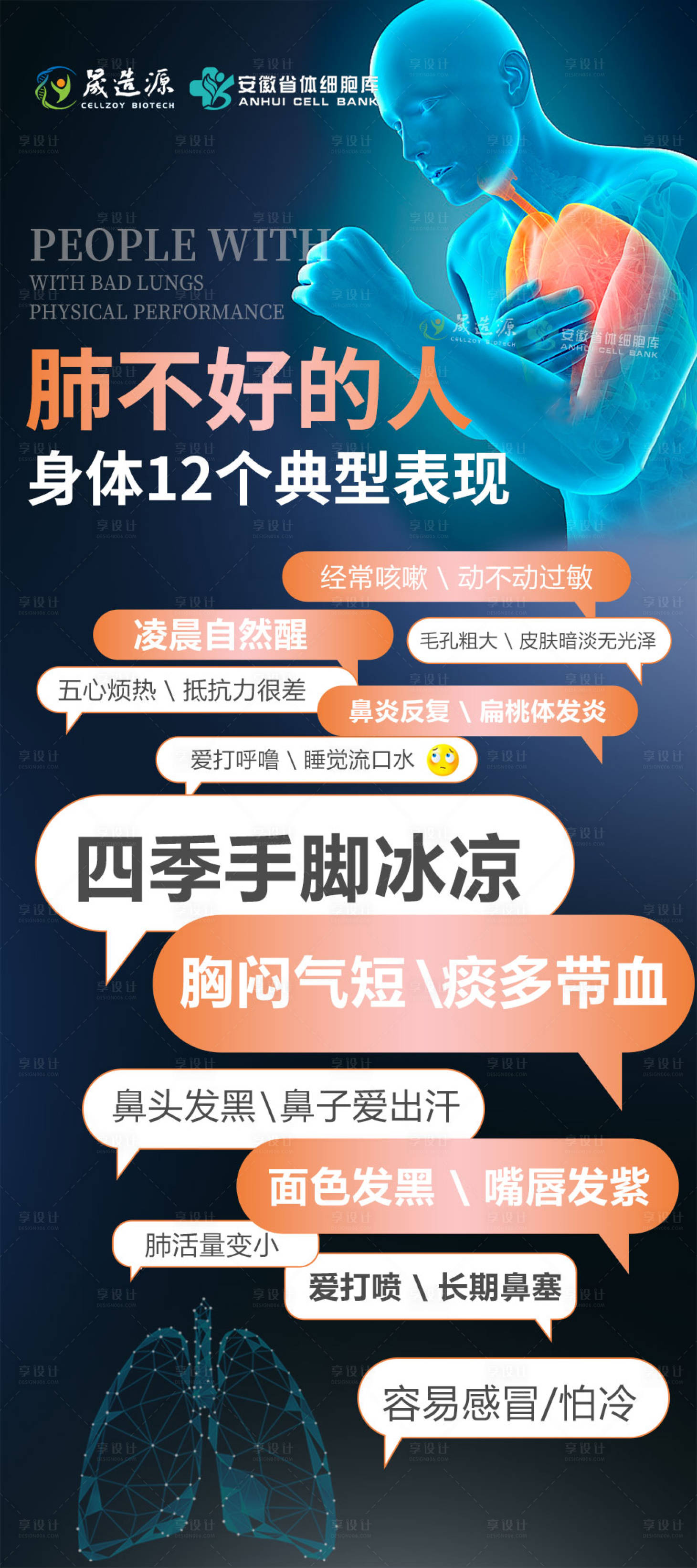 源文件下載【享設計】搜索編號：84640022027754924【肺不好的人身體的表現】