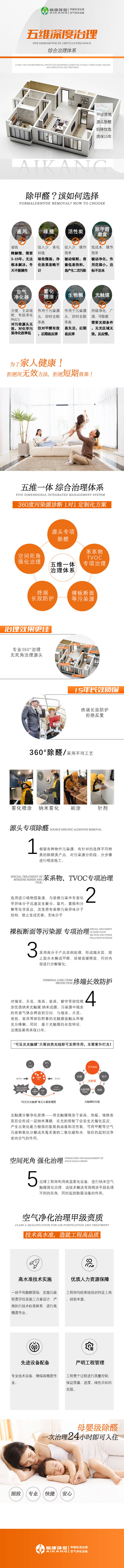 源文件下載【享設計】搜索編號：90360021965291757【點評環保電商詳情頁】