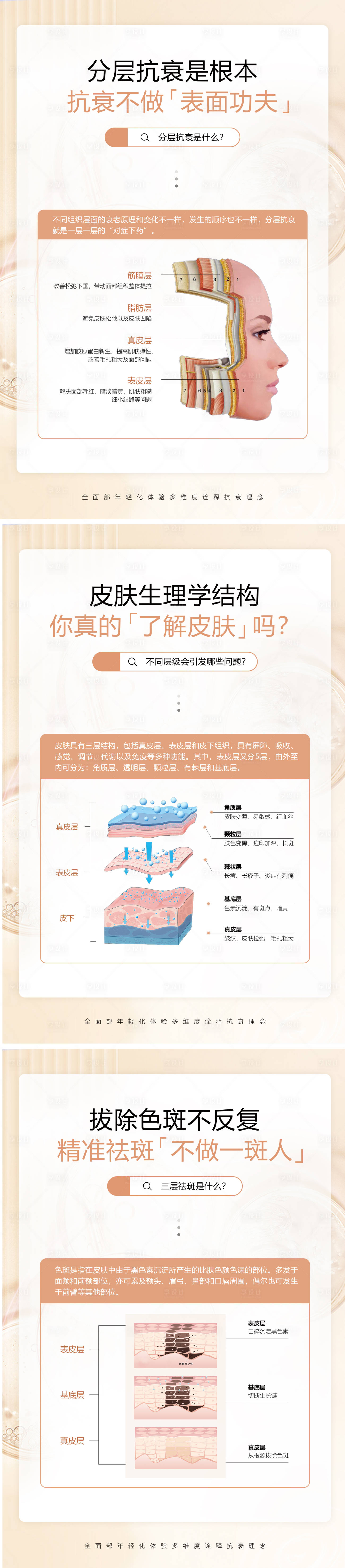源文件下载【享设计】搜索编号：85950022217713046【皮肤科普祛斑分层抗衰】